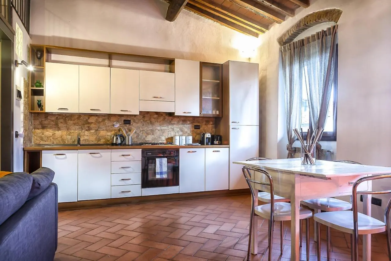 San Zanobi Mezzanine Apartment Florence